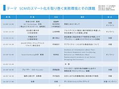 日本経営工学会 生産物流部門・研究プロジェクト合同講演会 開催のお知らせ 2